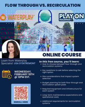 Waterplay Training Flyer (2)